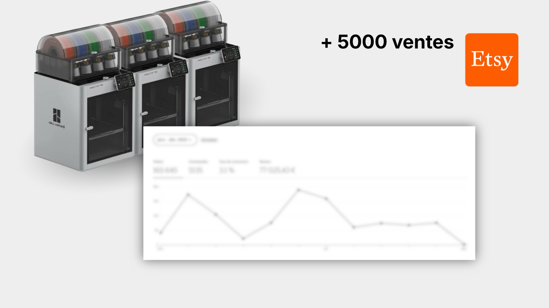 Ecommerce #1 — Boutique Etsy